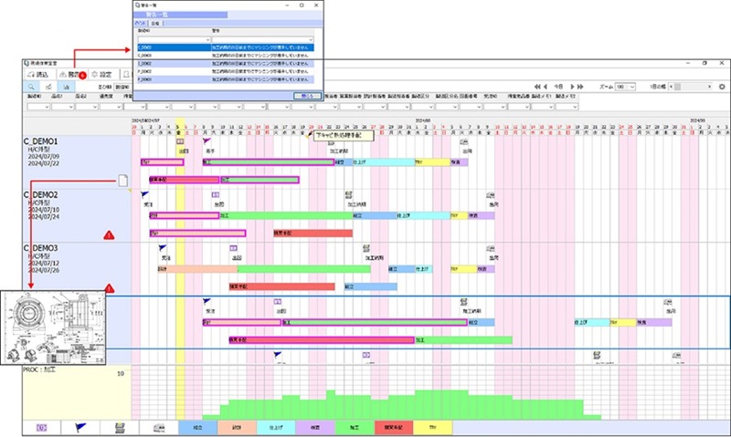 図2：「現場作業宣言」では進捗状況のリアルタイム表示や遅延等の警告を大画面で表示可能。