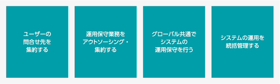 協和キリンがICT中期計画で定めた運用管理方針