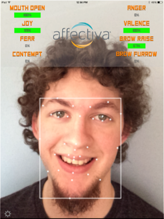 アフェクティバの提供する感情認識ソフトウエア(イメージ)