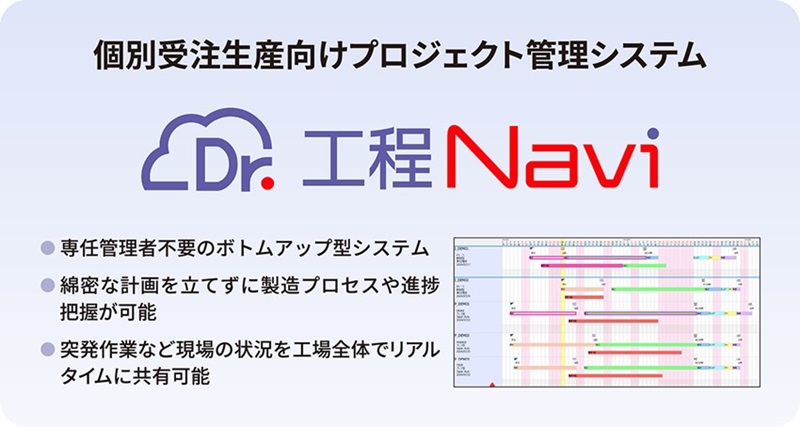 Dr.工程Navi