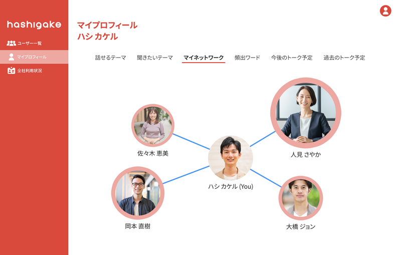 画像2：登録するだけで会話機会が増え、繋がりが増え続けていきます