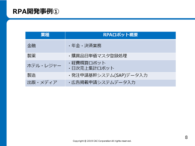 ITMC 2019「RPAで実現させる創造的企業改革」の講演資料イメージ