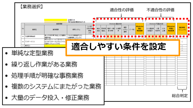 業務選定算出シートの例