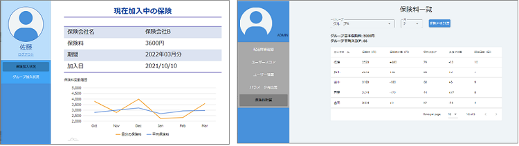 Webアプリ画面（左から保険加入状況確認画面、保険料計算画面）